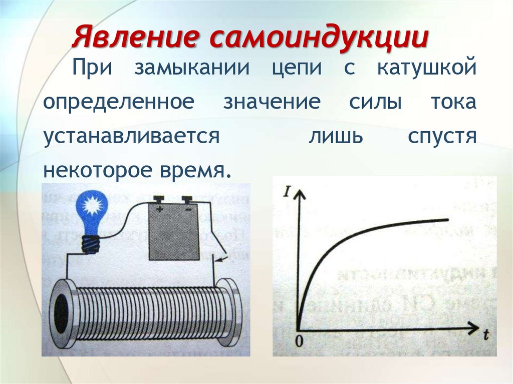 Явление самоиндукции формула