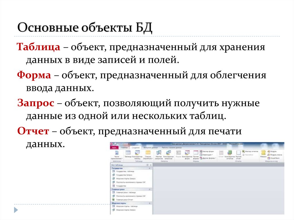 Файл электронной таблицы называется слайд база данных презентация рабочая книга