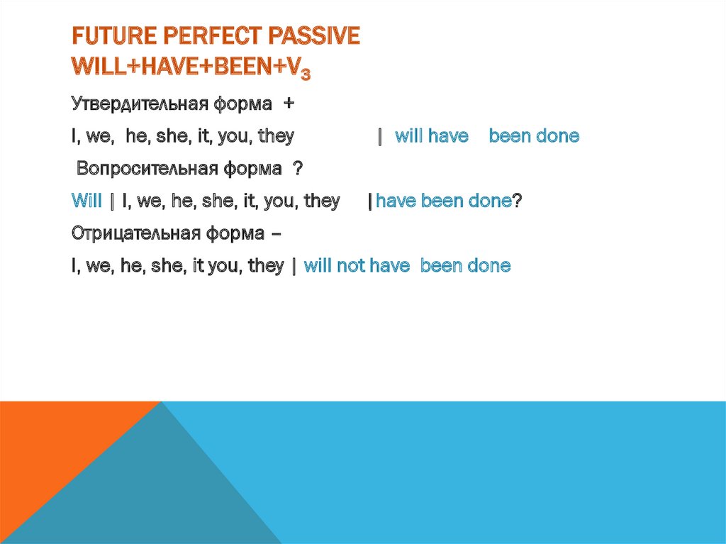 Present perfect passive упражнения