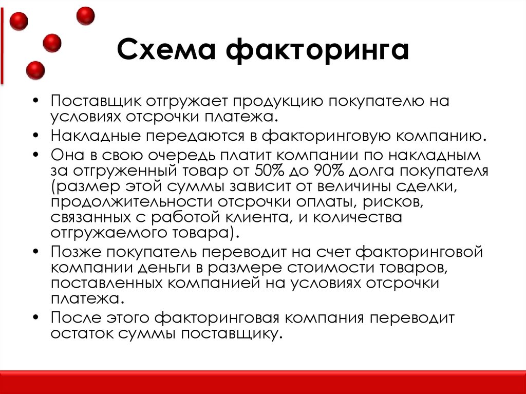 Факторинг схема работы