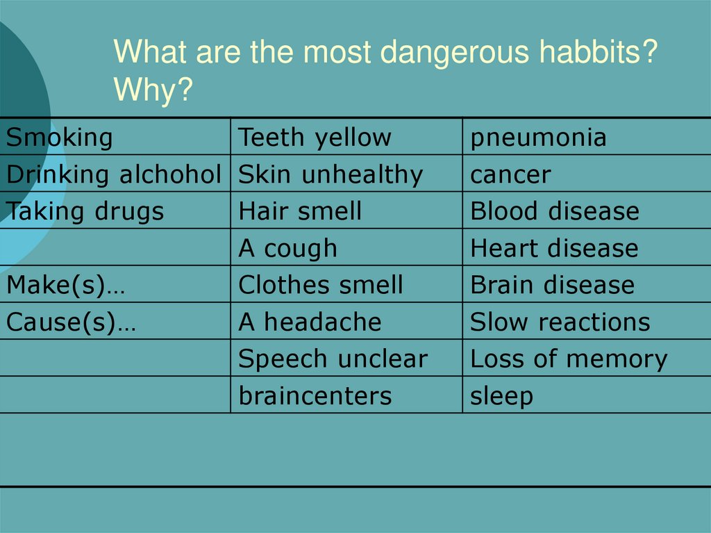 What are the most dangerous habbits? Why?