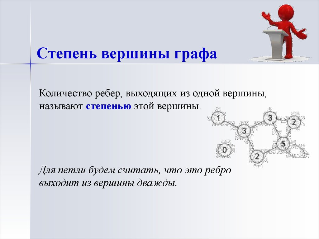 Вершины степени 2 в графе. Степень графа как определить. Как вычислить степень вершин графа. Сьеренб Внршины грпфа это. Количество вершин графа.