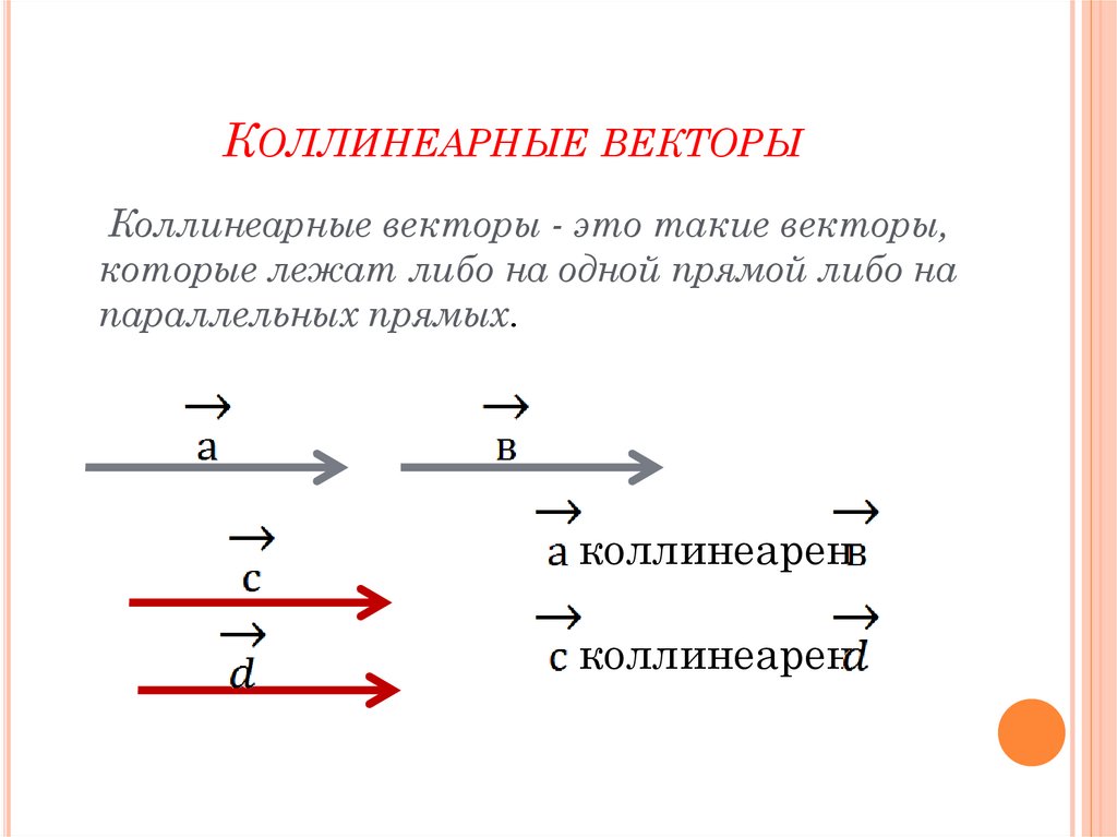 Коллинеарные векторы а 2 5