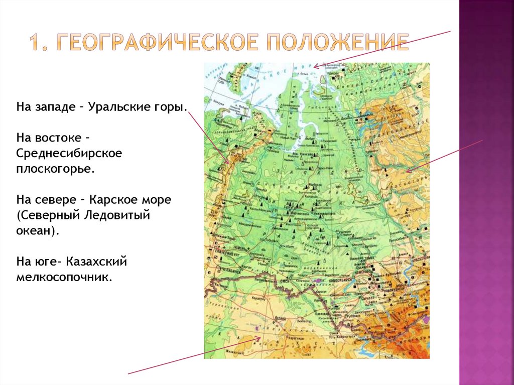 Презентация великие равнины россии