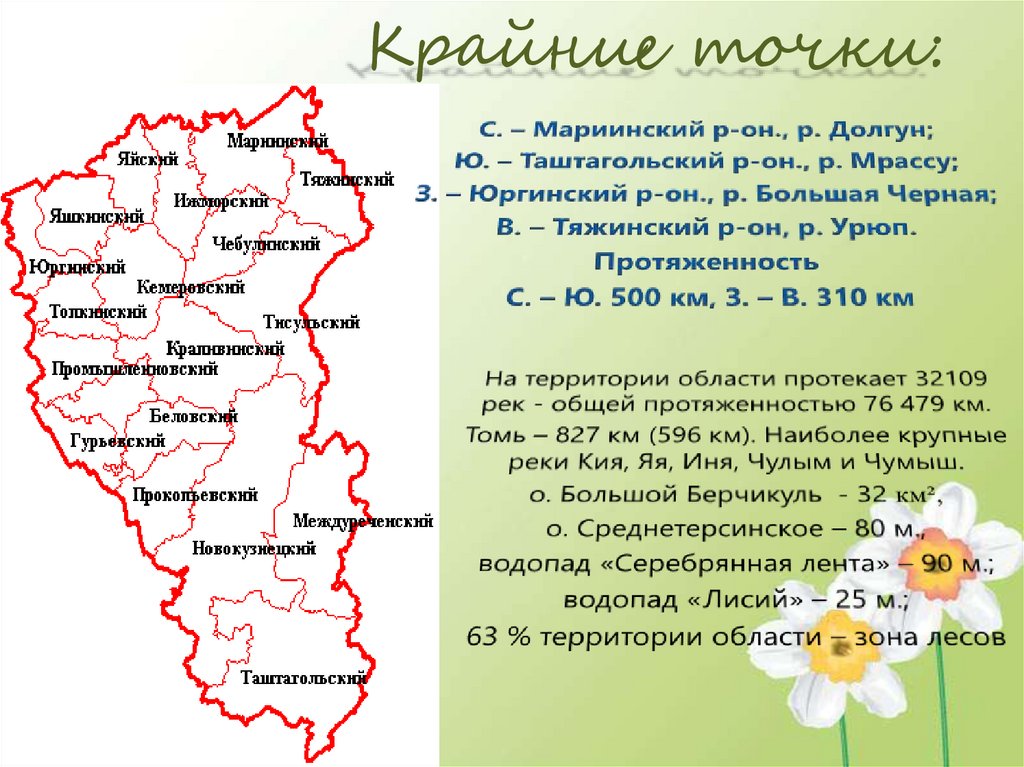 На юге края расположены. Карта Кемеровской области. Крайние точки Кемеровской области. Карта Кемеровской области Кузбасса. Границы Кемеровской области.