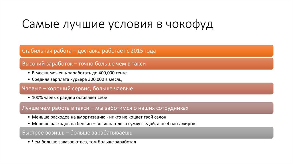 Какое общество менее стабильно. Приложение чокофуд для курьеров. Лучшие условия.