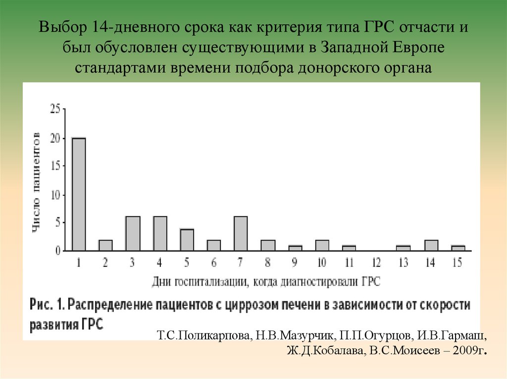 Выбор 14. Суточная периодичность. Тураредмия  суточный период. Дневной срок.