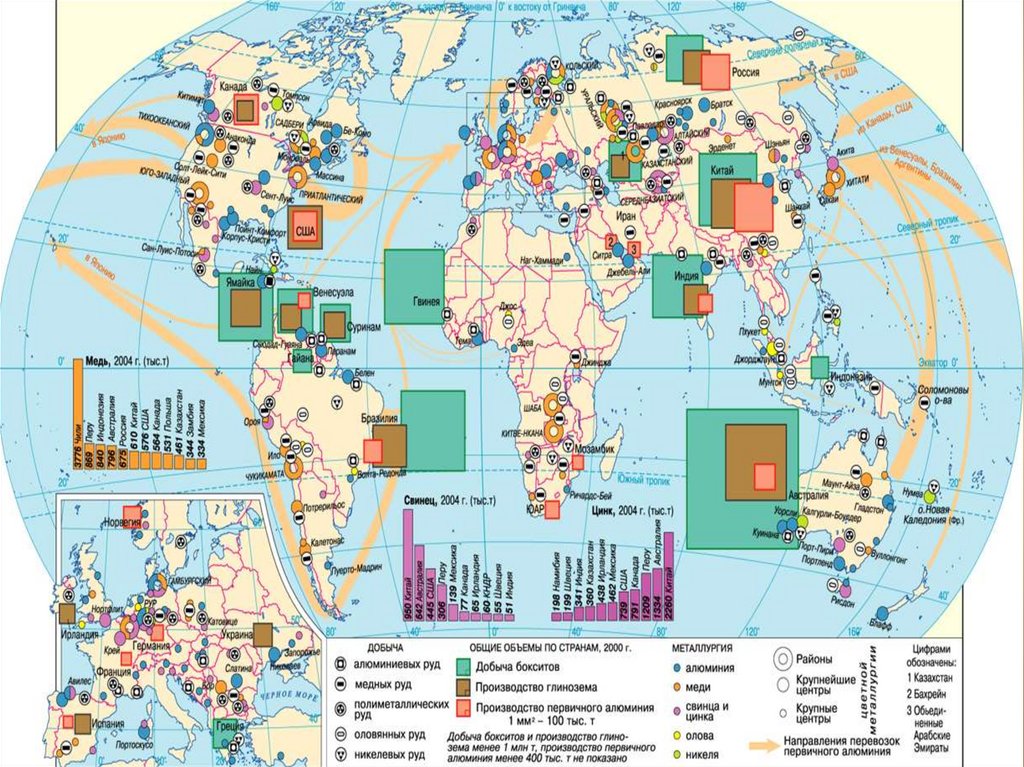 Крупные центры цветной. География черной металлургии в мире.