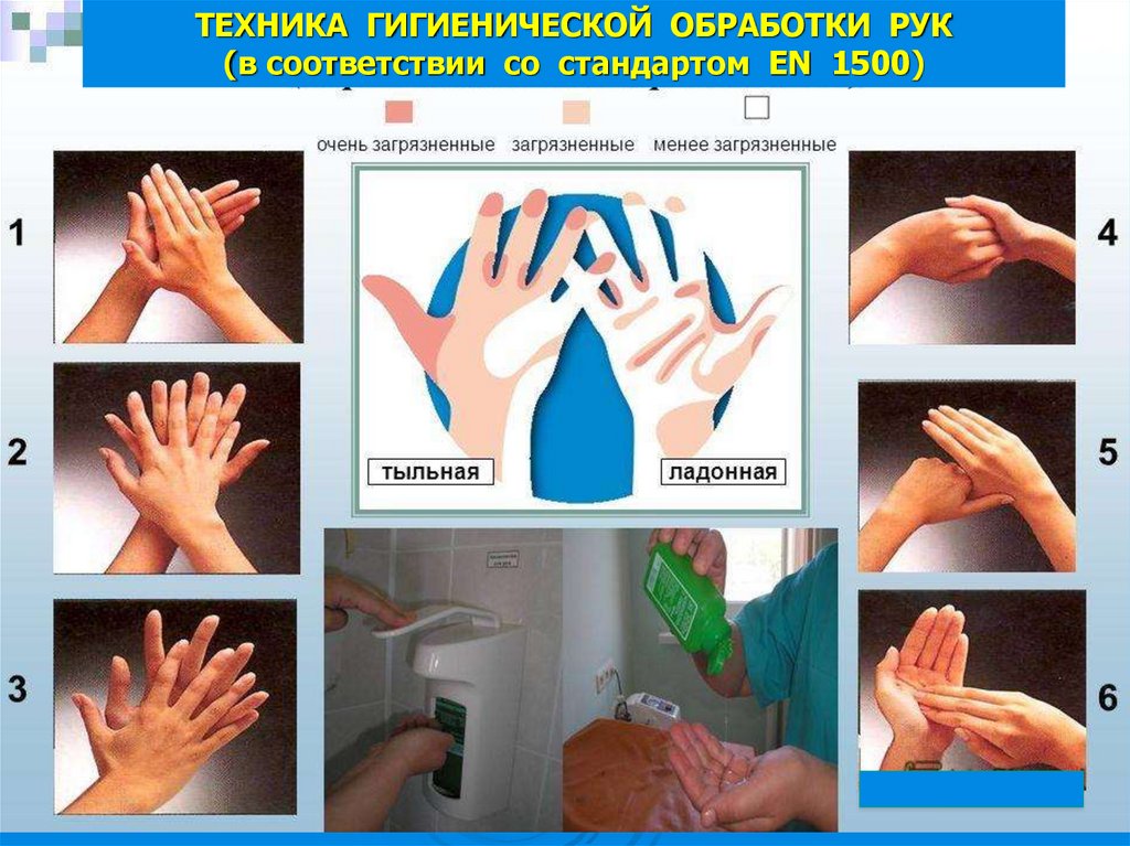 Стандарты гигиенической обработки рук. Гигиеническая обработка рук en1500. Гигиеническая обработка рук медперсонала en 1500. Технология хирургической обработки рук. Хирургическая обработка рук схема.