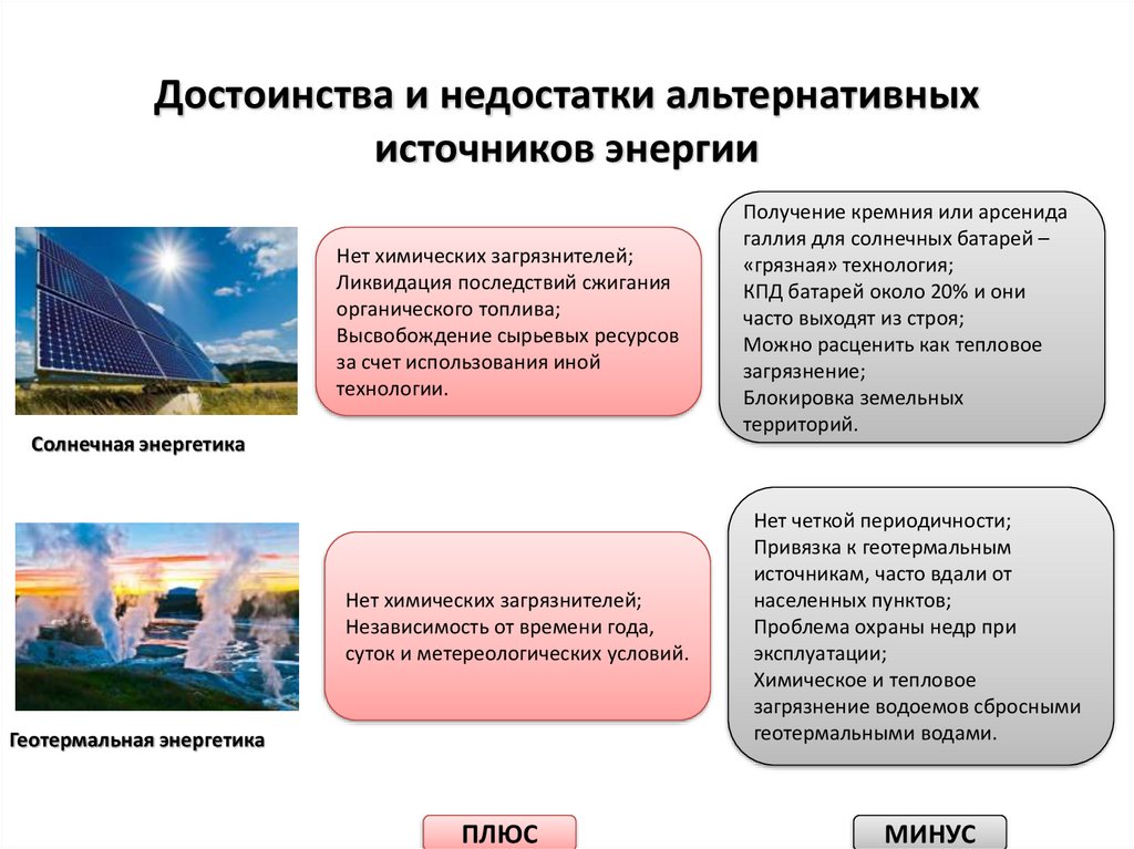 К какому виду ресурсов относятся энергетические ресурсы