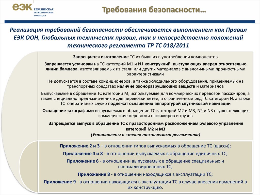 Технический регламент транспортных. Техническое регулирование ТС. Что такое обязательные требования к транспортным средствам. Техническое регулирование в области автотранспортных средств. Техническое регулирование в области транспортной безопасности.