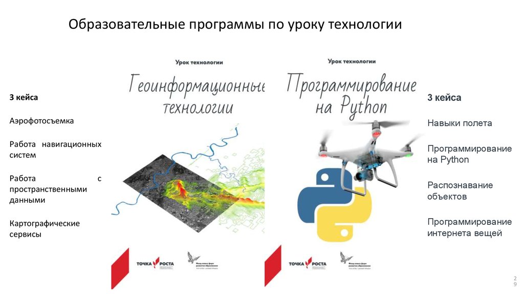 Обновленная технология. Преподавание технологии по новой концепции.