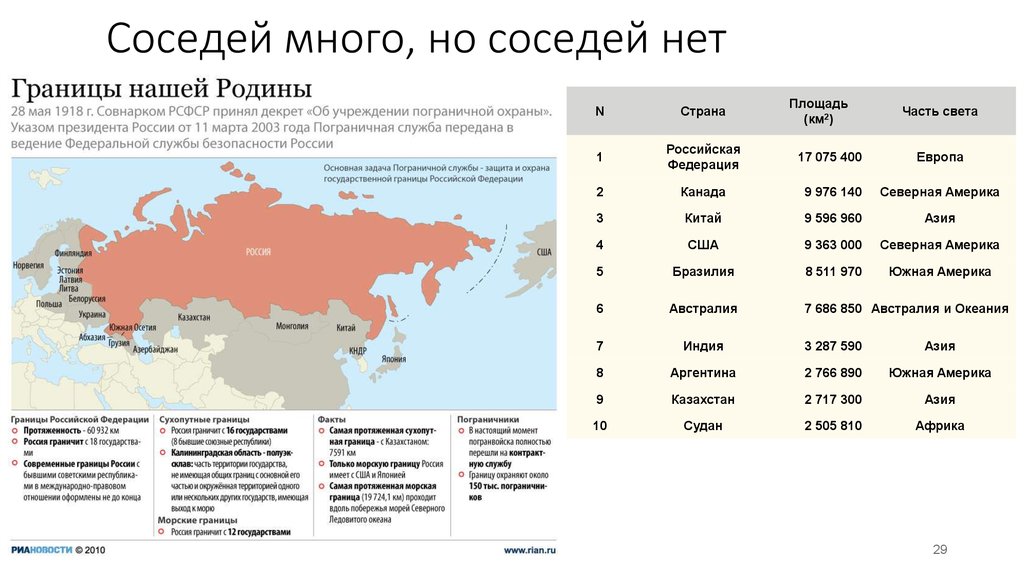 С какими странами граничит россия на западе карта