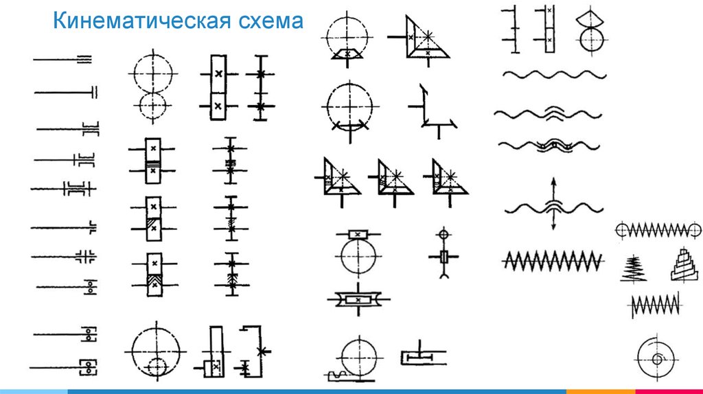 Винт с гайкой условное обозначение на кинематической. Кинематическая схема винт с гайкой. Элементы кинематической схемы винт с гайкой. Кинематическая схема ЭМП. Условное обозначение на кинематической схеме винт с гайкой.