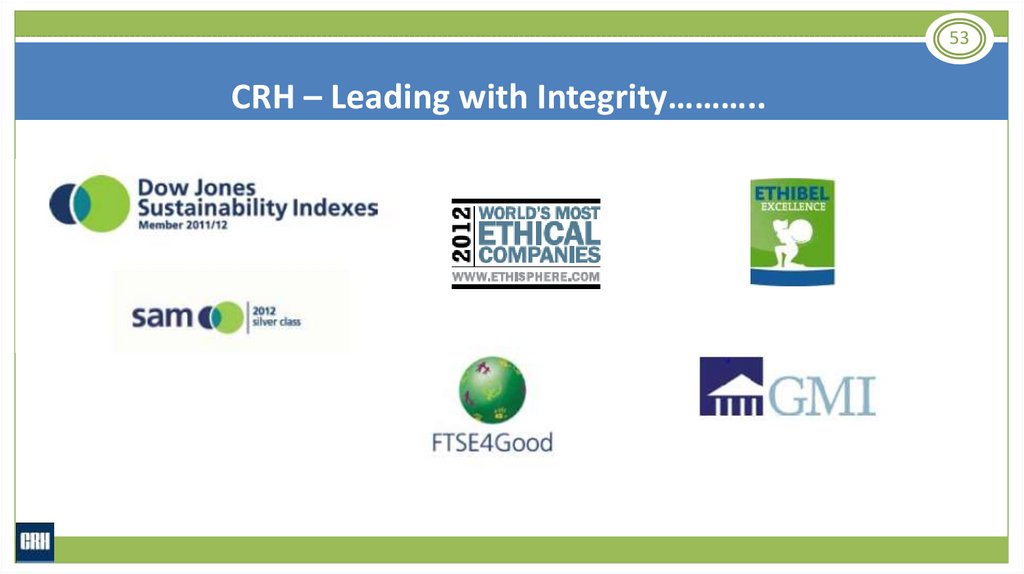 CRH – Leading with Integrity………..