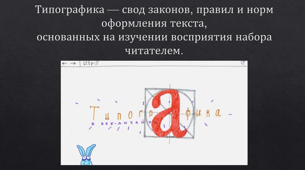 Типографика презентация