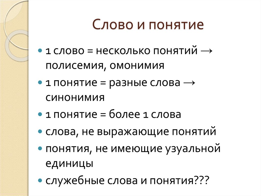 Понятие слова сайт. Слово и понятие в языкознании. Понятие слова. Слова с разными понятиями. Понятие слова архив.