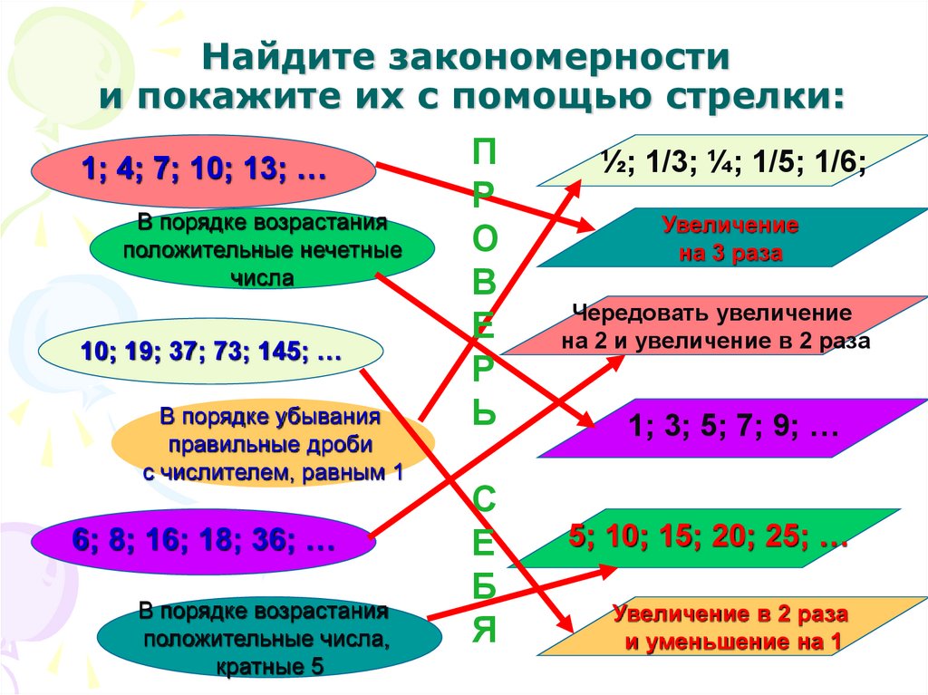 Составление последовательности. Найдите закономерности и покажите их с помощью стрелки. Установи соответствие с помощью стрелок. Найди закономерность стрелки. Последовательные нечетные положительные числа.