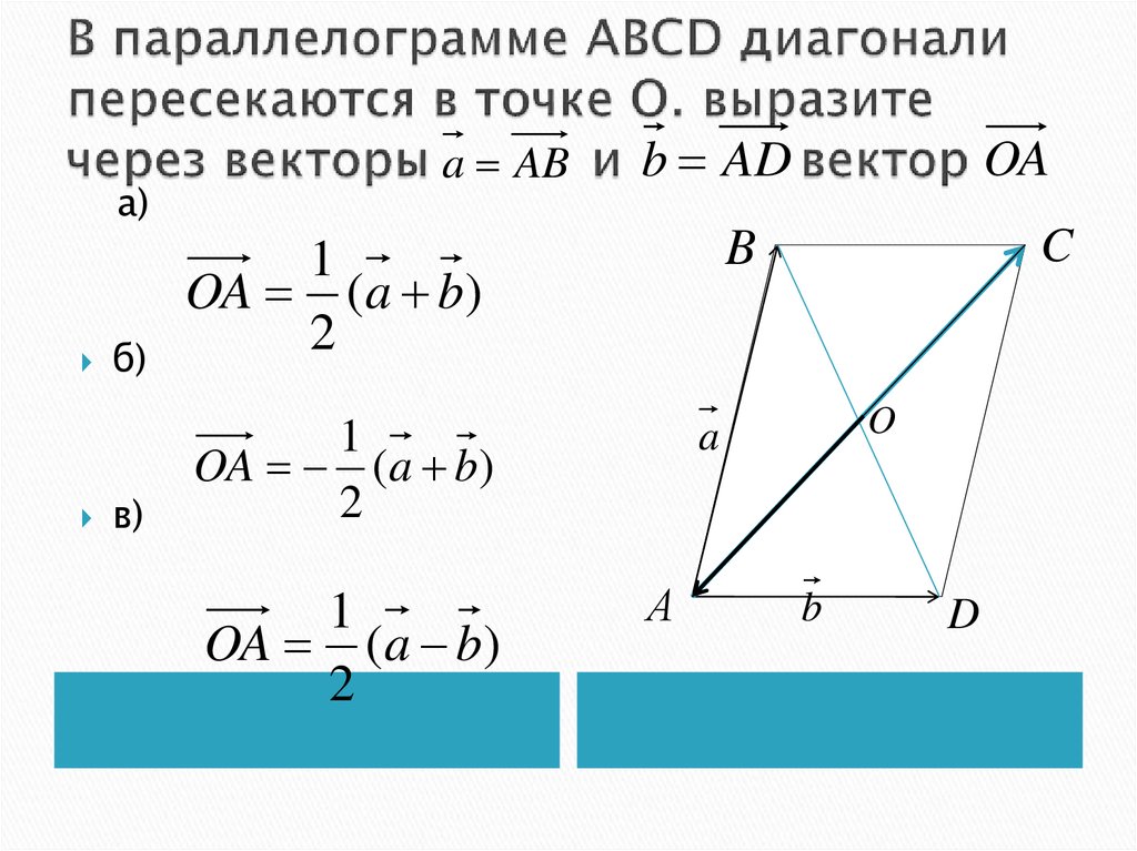 В параллелограмме авсд диагонали. Вырочить через вектора. Диагонали параллелограмма. Векторы в параллелограмме с диагоналями. Диагонали параллелограмма пересекаются в точке о.