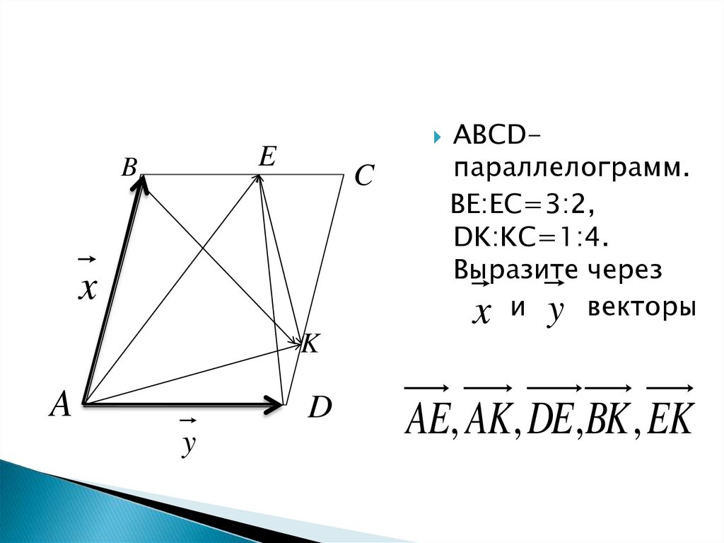 Abcd параллелограмм e середина ad. ABCD. Выразить векторы в параллелограмме. Выразить вектор через векторы. ABCD - прямоугольник. Выразите вектор через векторы.