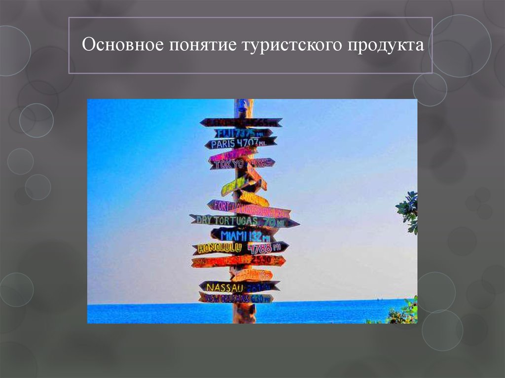 Способы продвижения турпродукта презентация