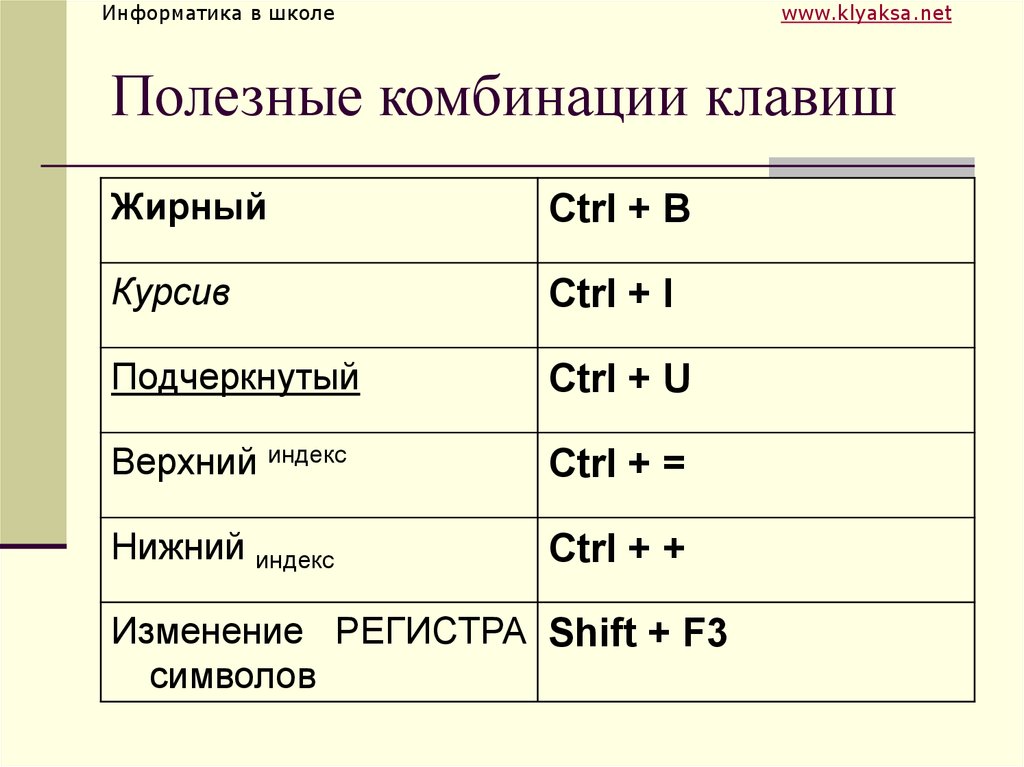 Выделение жирным шрифтом