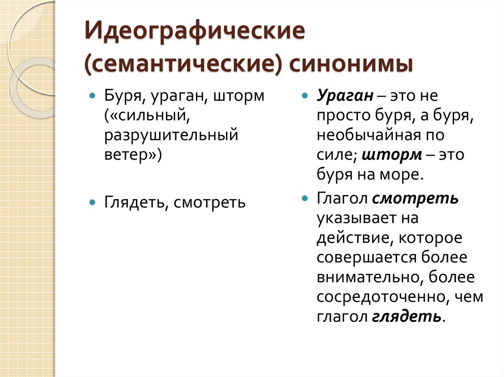 Смысловые стилистические особенности употребления синонимов