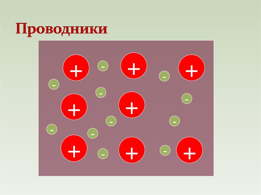 Диэлектрики в электрическом поле презентация 10 класс