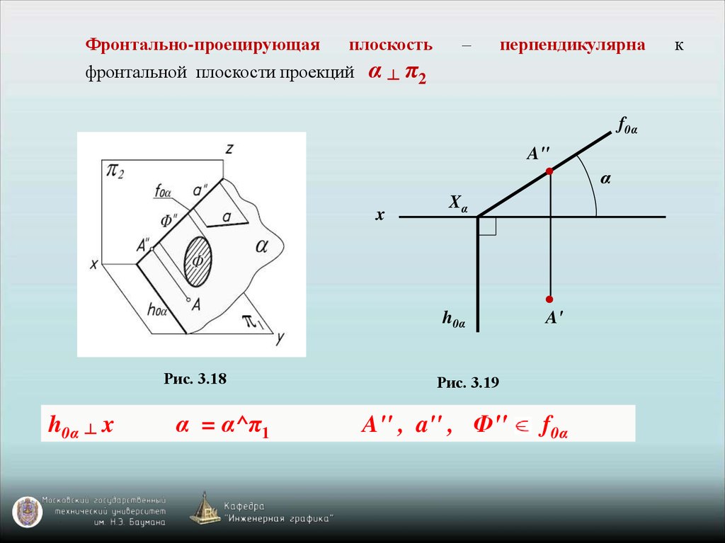 Какой способ проецирования используется при построении чертежа центральное