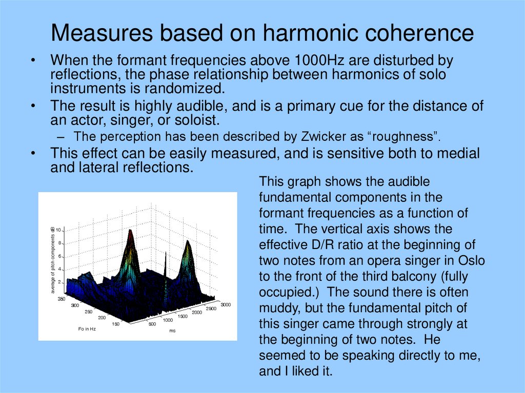 Measures based on harmonic coherence