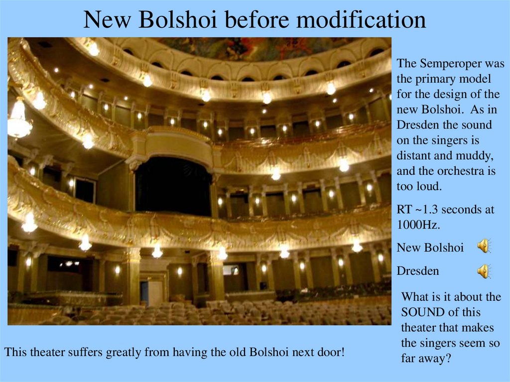 New Bolshoi before modification