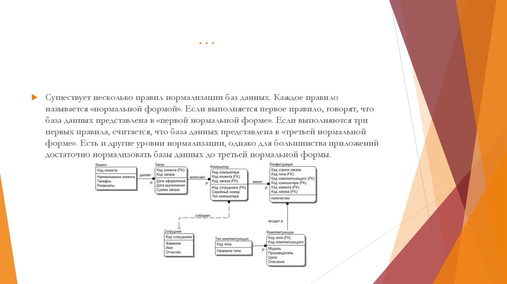 База отношений. Правила нормализации баз данных. Правила нормализации БД. Презентация нормализация отношений в базе данных. 3 Правила нормализации баз данных.