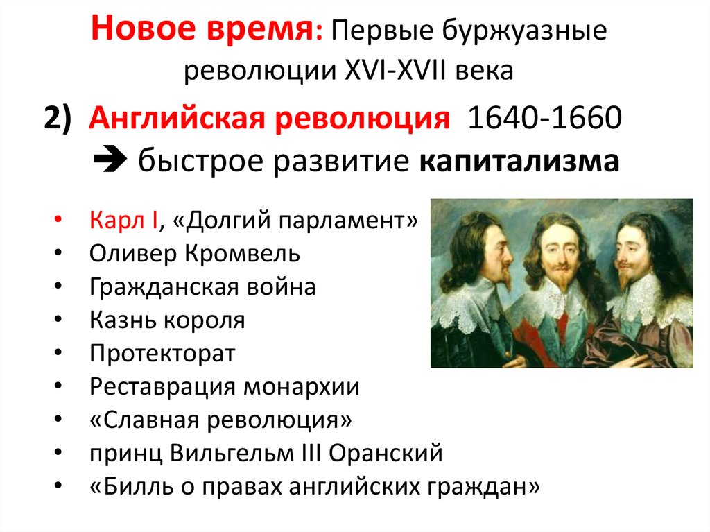 Английская революция 1640-1660. Итоги английской революции 1640-1660 кратко.