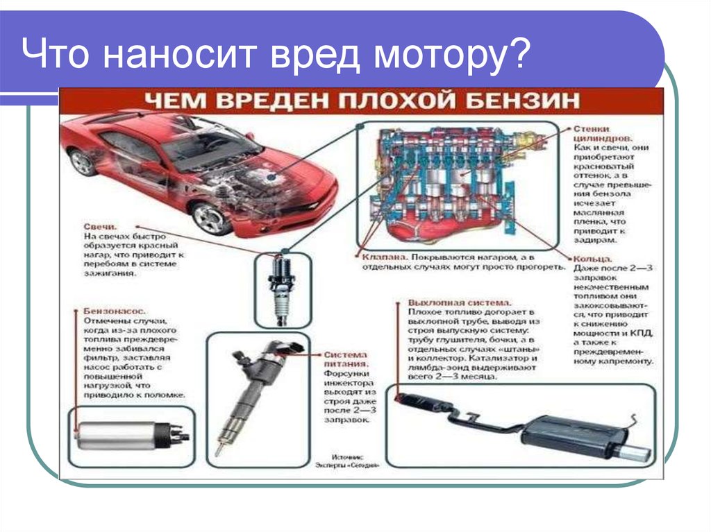 Вред двигателей. Чем вреден плохой бензин. Что наносит вред мотору?. Вред от двигателей. Вред от электродвигателей.