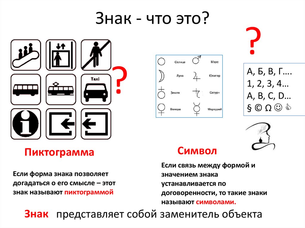 Представление информации сигнал знак символ презентация