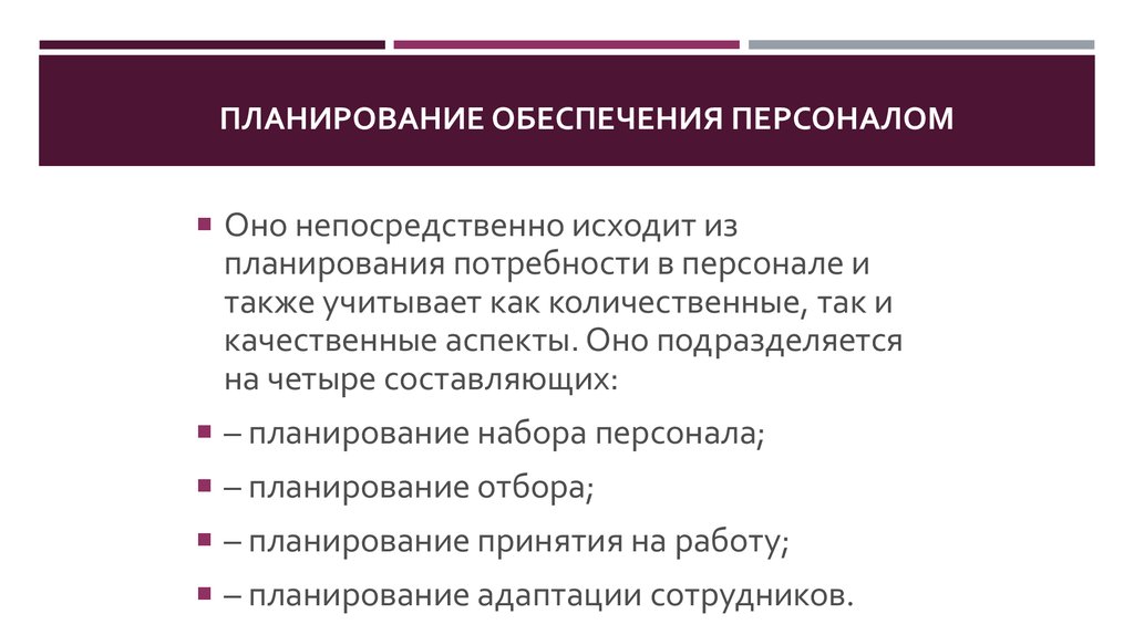 Методы планирования прибыли презентация