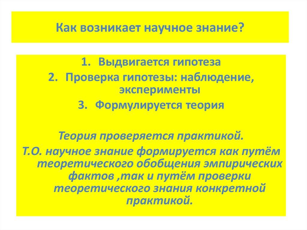 Составляющие научного знания. Как возникла научные знания. Как формировалось научное знание. Научное познание формируется. Как появляется знание.