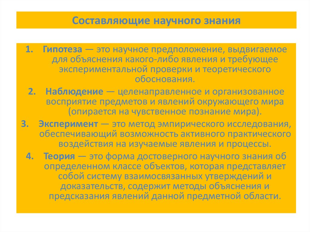 Что входит научного знания. Научная составляющая это. Составляющие научного знания. Гипотеза метод научного познания. Научная составляющая проекта.