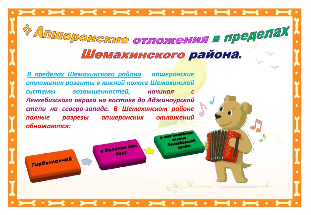 Апшеронские отложения в пределах Шемахинского района.