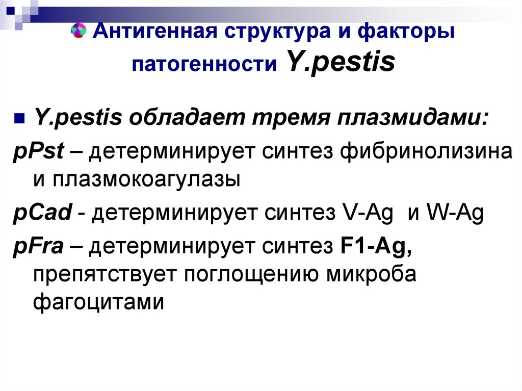 Антигенная структура и факторы патогенности Y.pestis