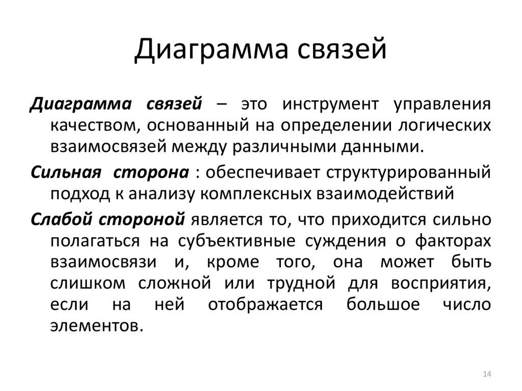 Диаграмма связей в управлении качеством