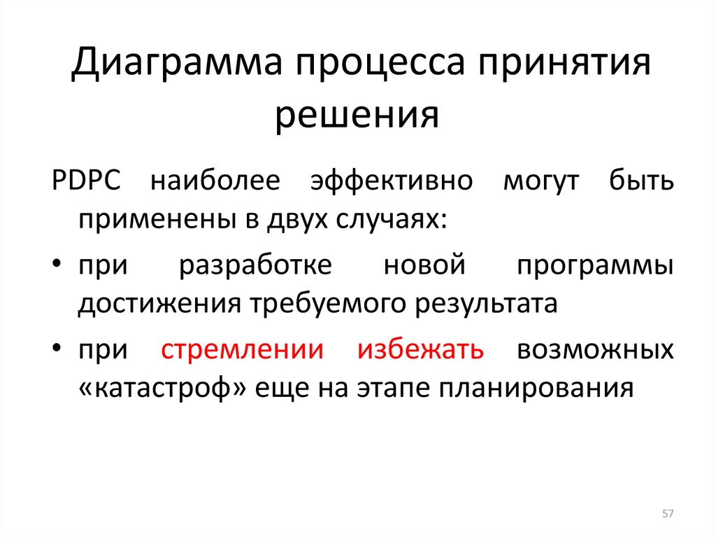 Диаграмма принятия решений в управлении качеством