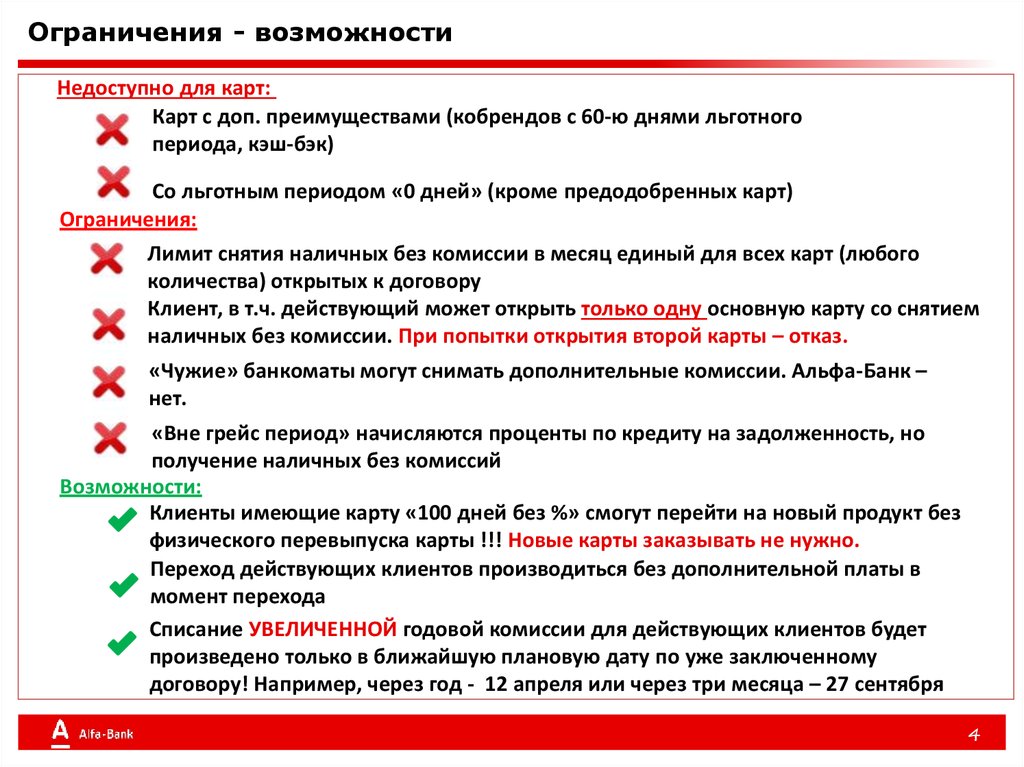 Дополнительная карта к основной альфа банка