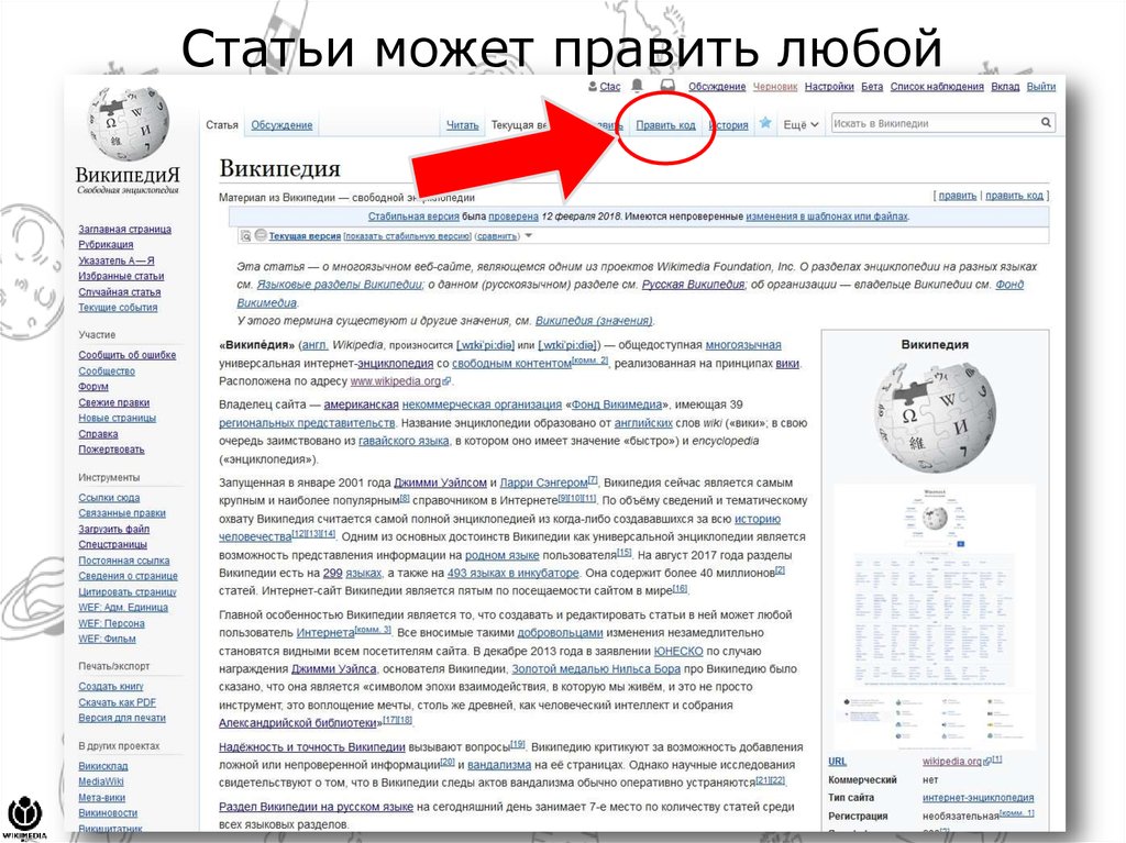 Опубликовать статью называемая. Статья Википедия. Статья из Википедии. Вики-статьи. Как редактировать статью в Википедии.