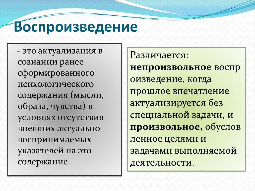 Воспроизведение