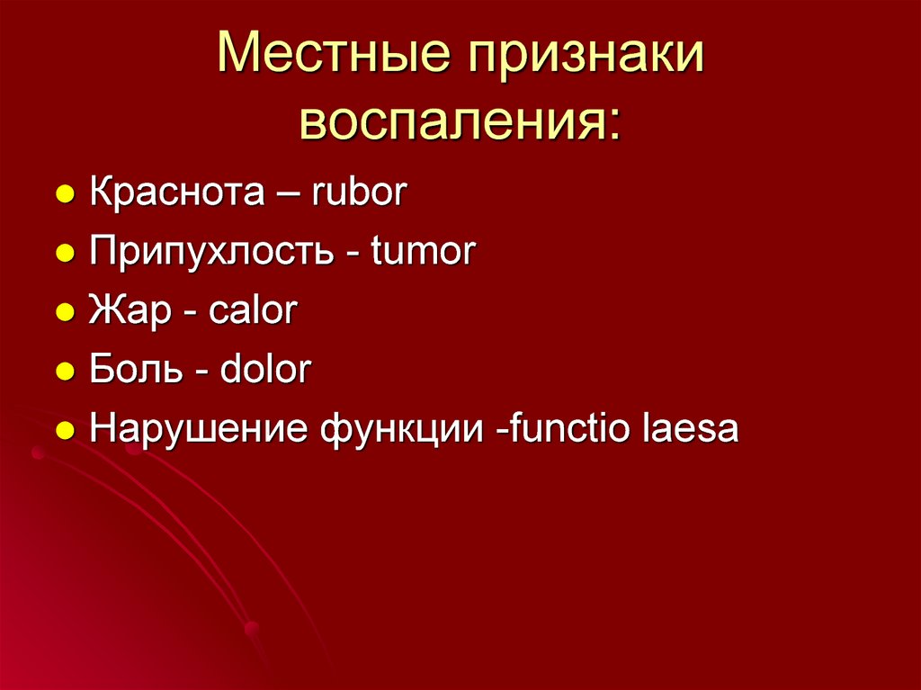 Виды воспаления презентация