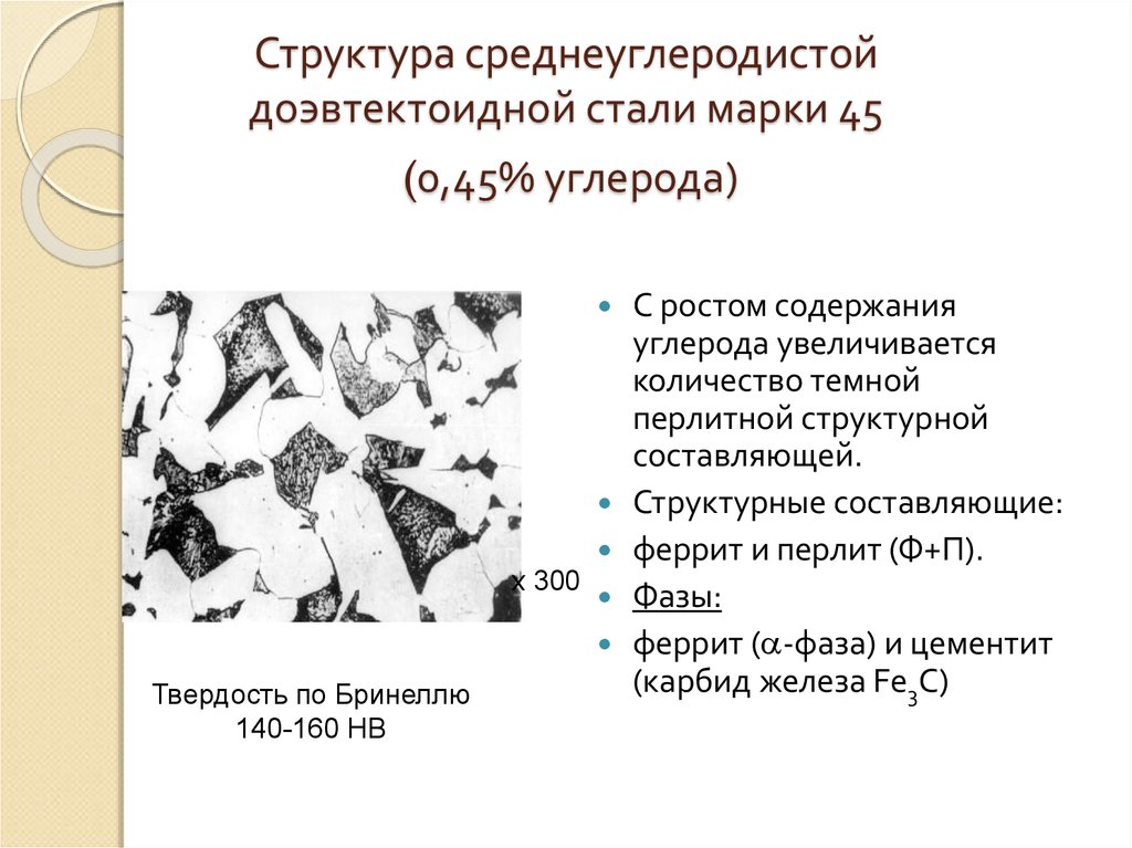 Доэвтектоидная сталь. Фазовый состав доэвтектоидной стали. Структурные составляющие доэвтектоидной стали. Сталь марки 80 доэвтектоидная. Структура доэвтектоидная сталь содержание углерода.