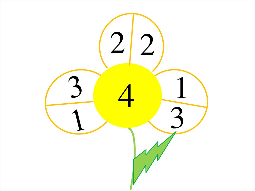 День состоит из четырех. Числовые цветочки. Состав числа 4. Состав числа цветочки. Числовые цветочки для дошкольников.