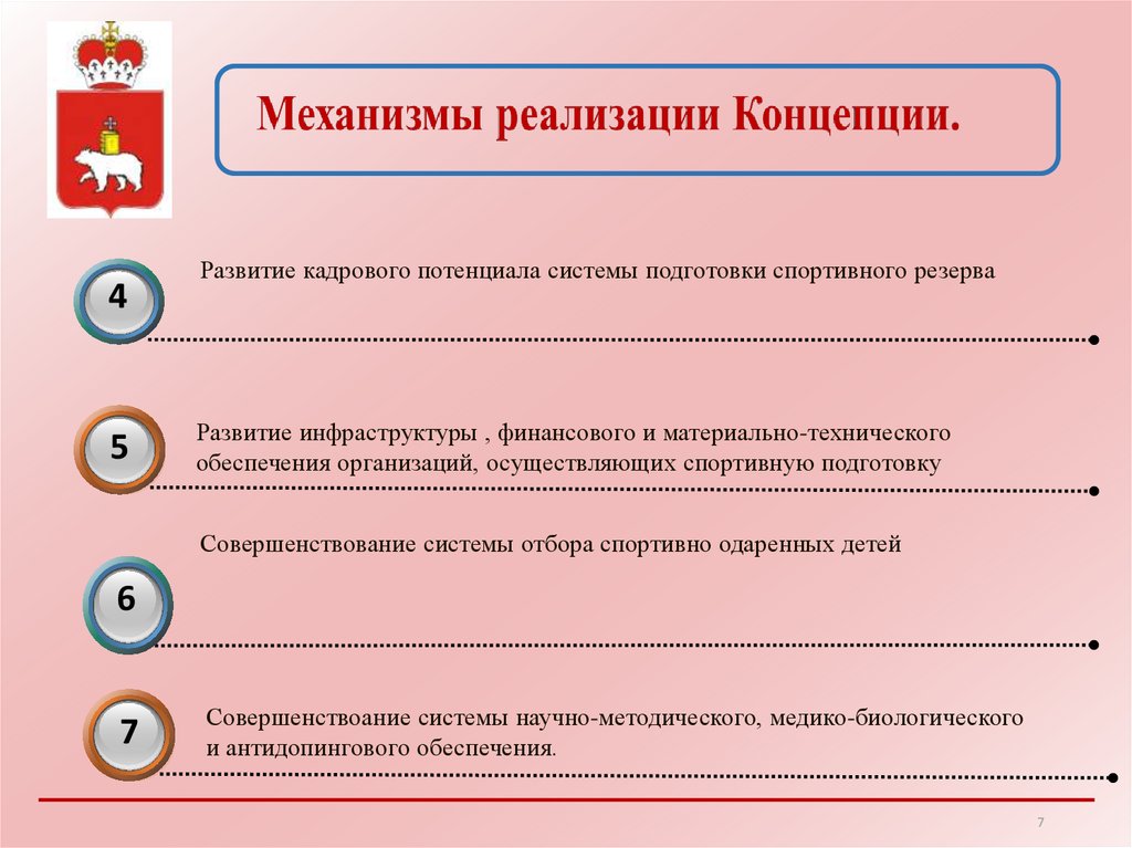 Требования к организации спортивной подготовки