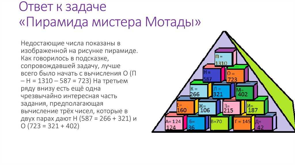 Пирамида задачи